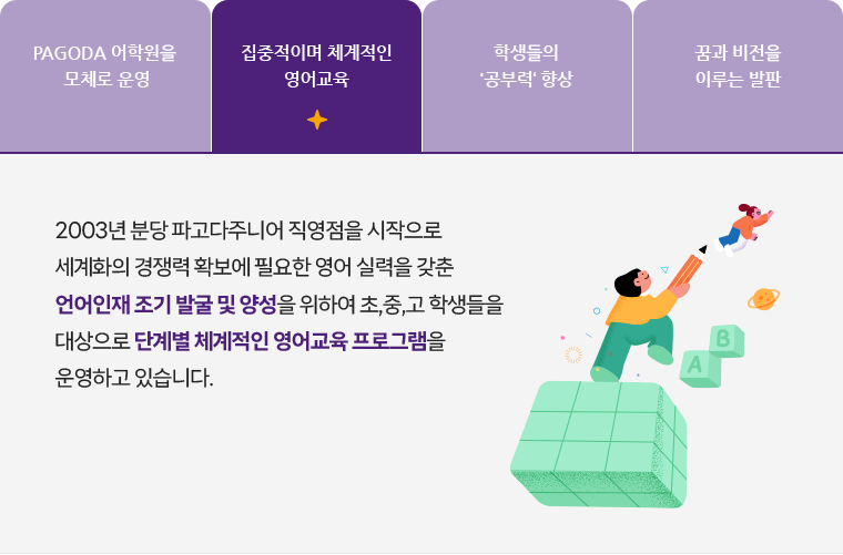 집중적이며 체계적인 영어교육