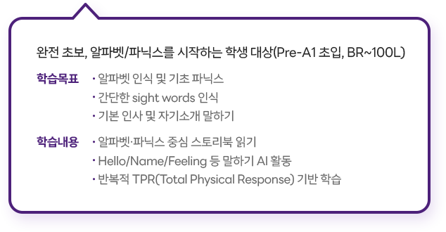 완전 초보, 알파벳/파닉스 시작하는 학생 대상(Pre-A1 초입, BR~100L)