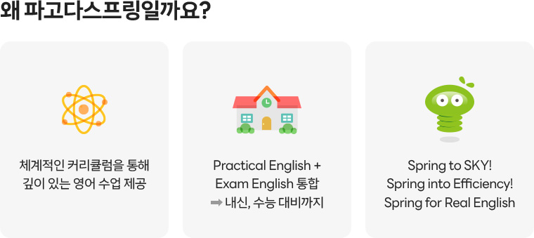 왜 파고다스프링일까요?